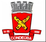 Brasão da cidade de Condeuba - BA